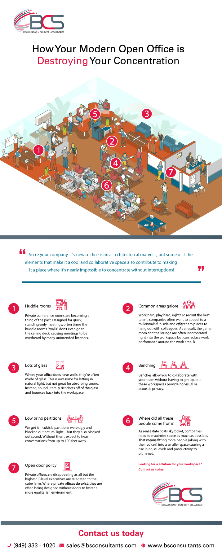 how your modern open office is destroying your concentration