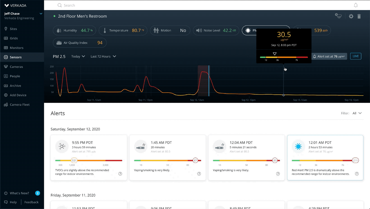 cloud-based-alarms-1