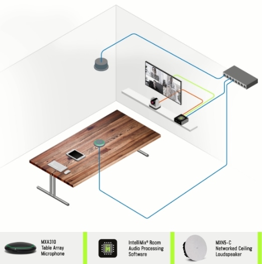 img-sg8-shure-microflex-ecosystem