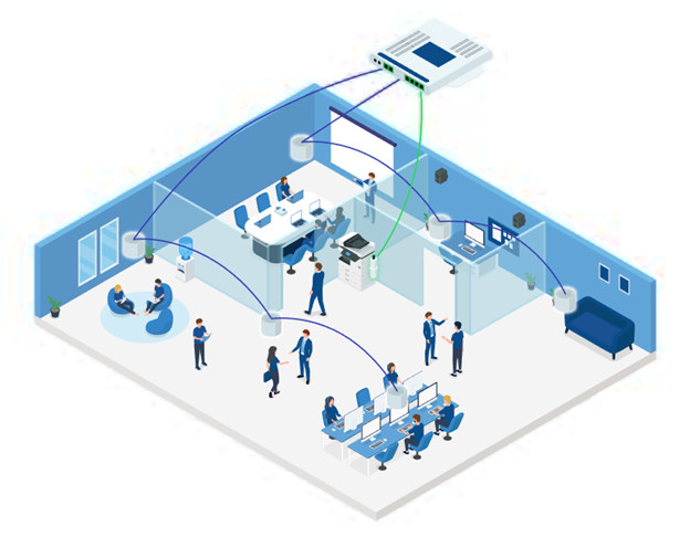 Privacy Productivity and Sound Why Sound Masking Is No Longer Optional