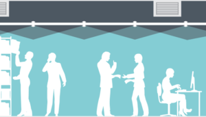 What Is Sound Masking