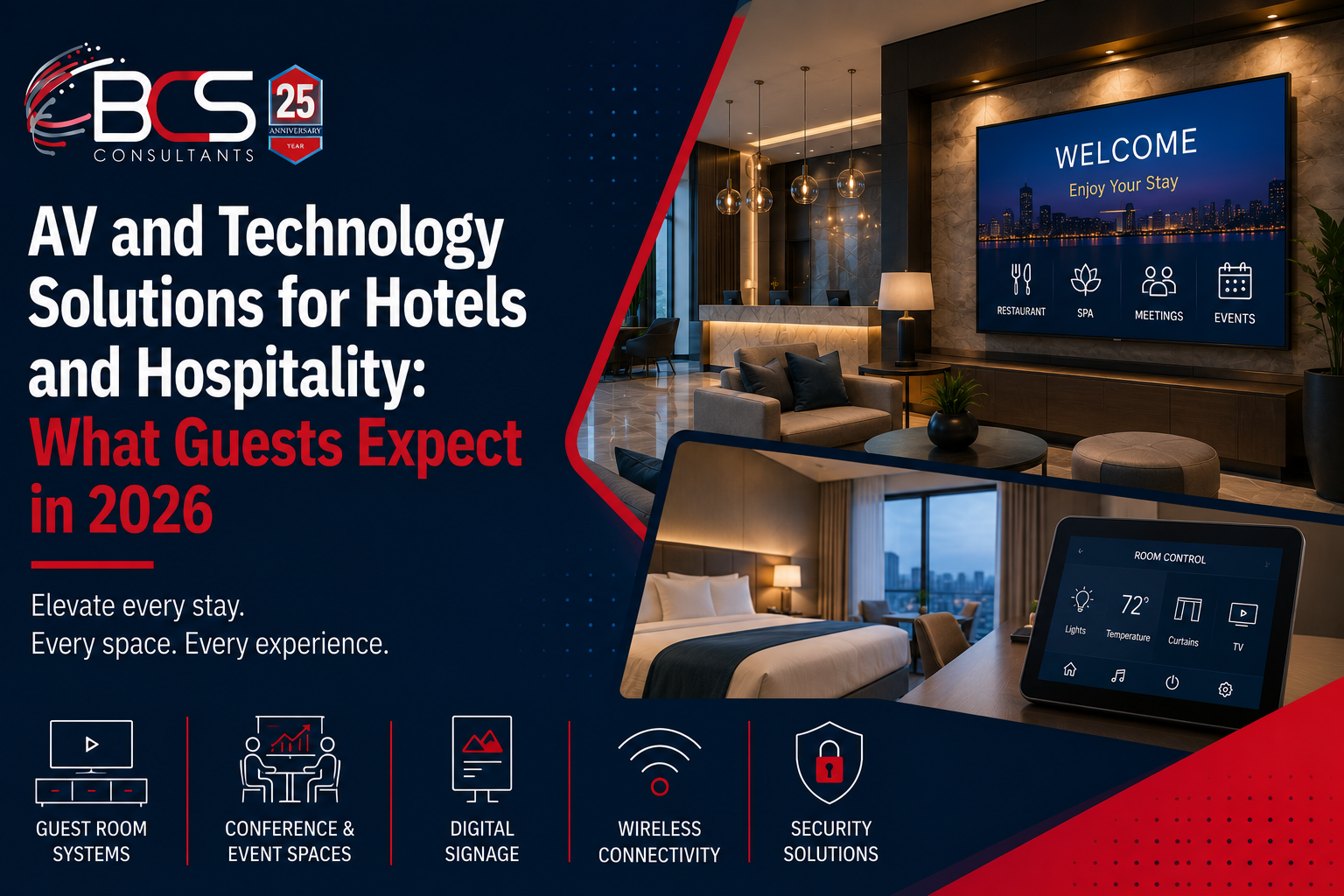 AV and Technology Solutions for Hotels and Hospitality: What Guests Expect in 2026