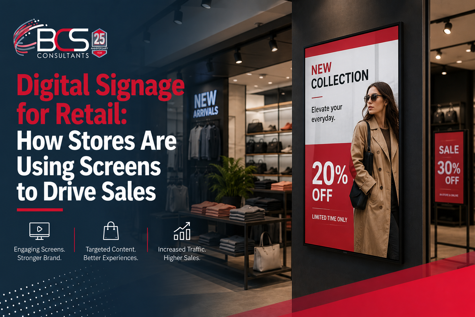 Digital Signage for Retail: How Stores Are Using Screens to Drive Sales