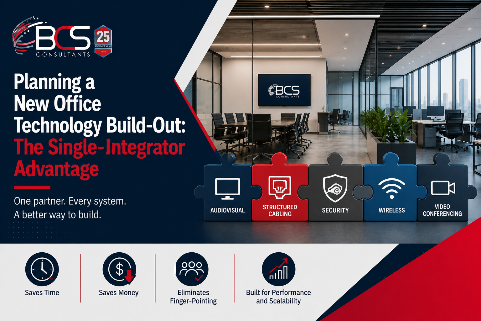 Planning a New Office Technology Build-Out: The Single-Integrator Advantage