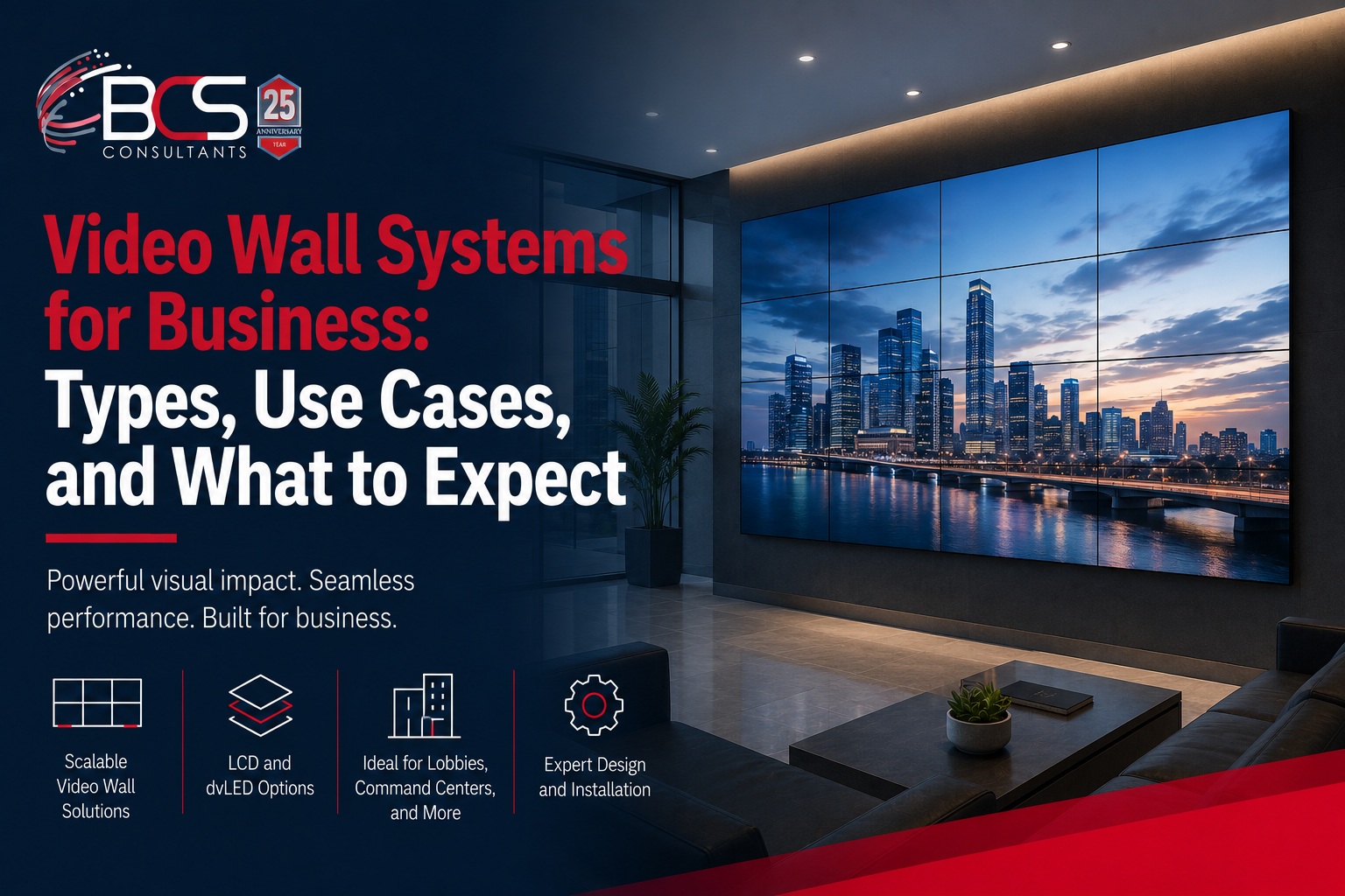 Video Wall Systems for Business: Types, Use Cases, and What to Expect
