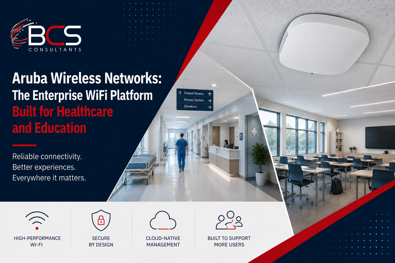 Aruba Wireless Networks: The Enterprise WiFi Platform Built for Healthcare and Education