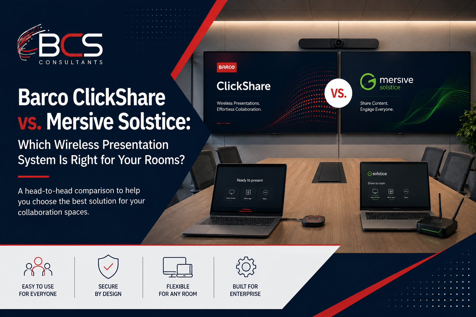 Barco ClickShare vs. Mersive Solstice: Which Wireless Presentation System Is Right for Your Rooms?