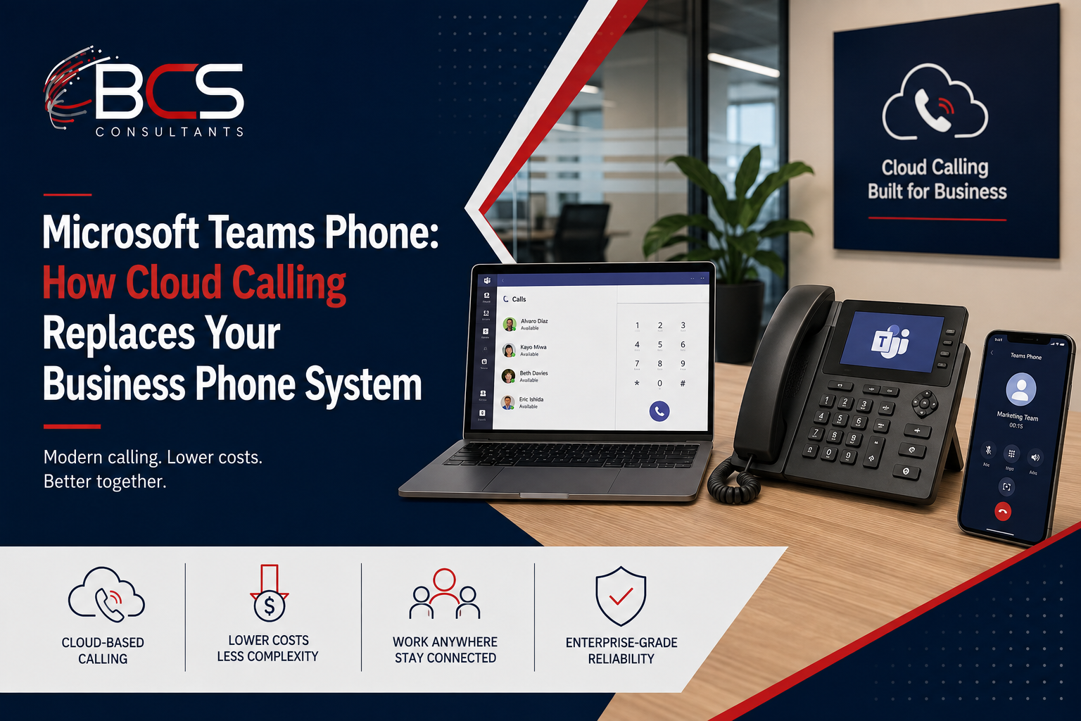 Microsoft Teams Phone: How Cloud Calling Replaces Your Business Phone System