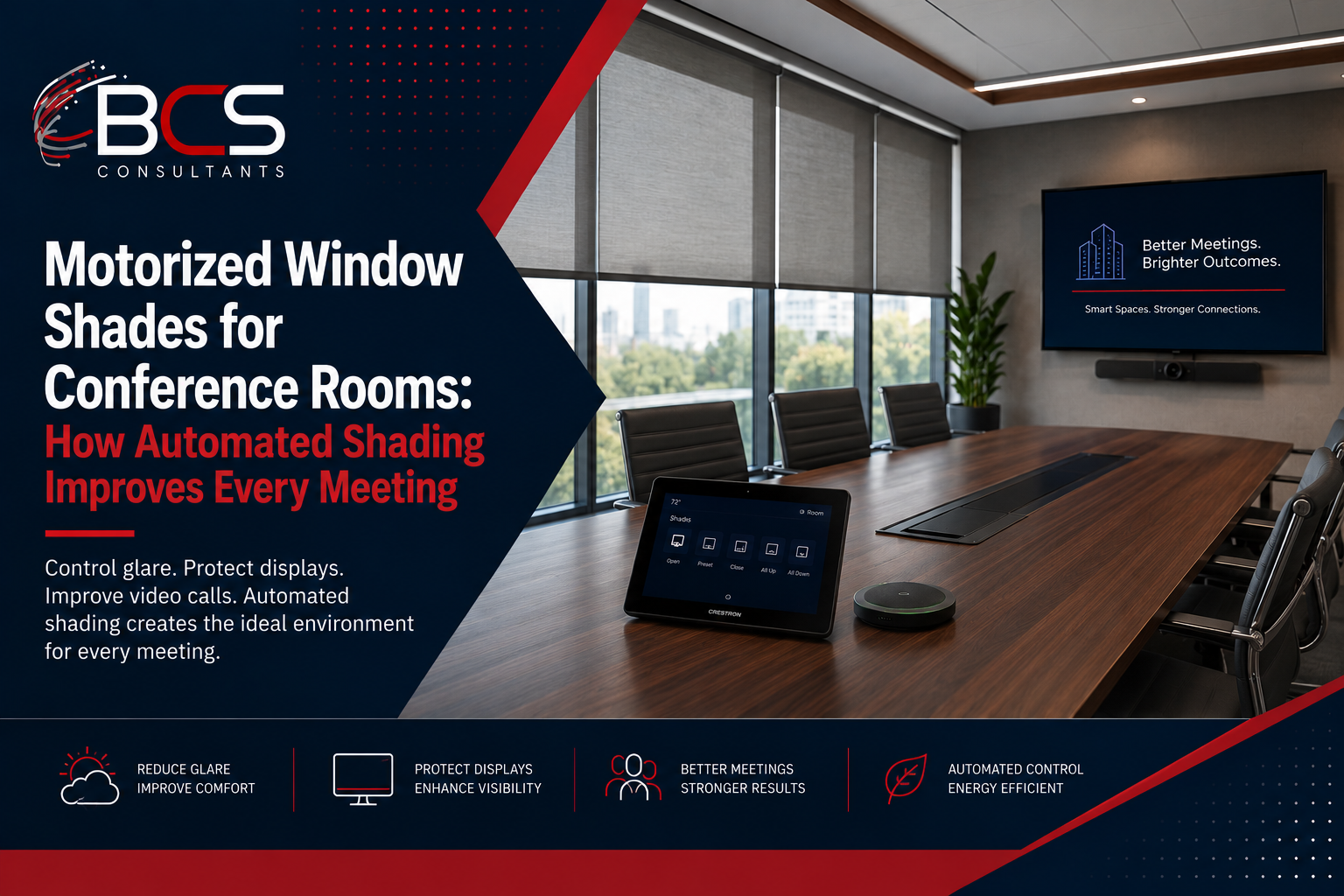 Motorized Window Shades for Conference Rooms: How Automated Shading Improves Every Meeting