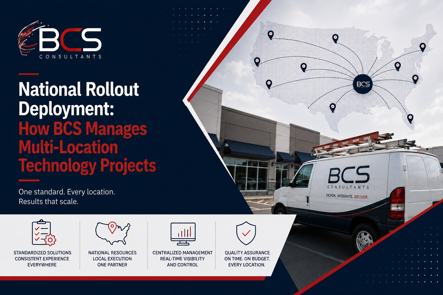 National Rollout Deployment: How BCS Manages Multi-Location Technology Projects