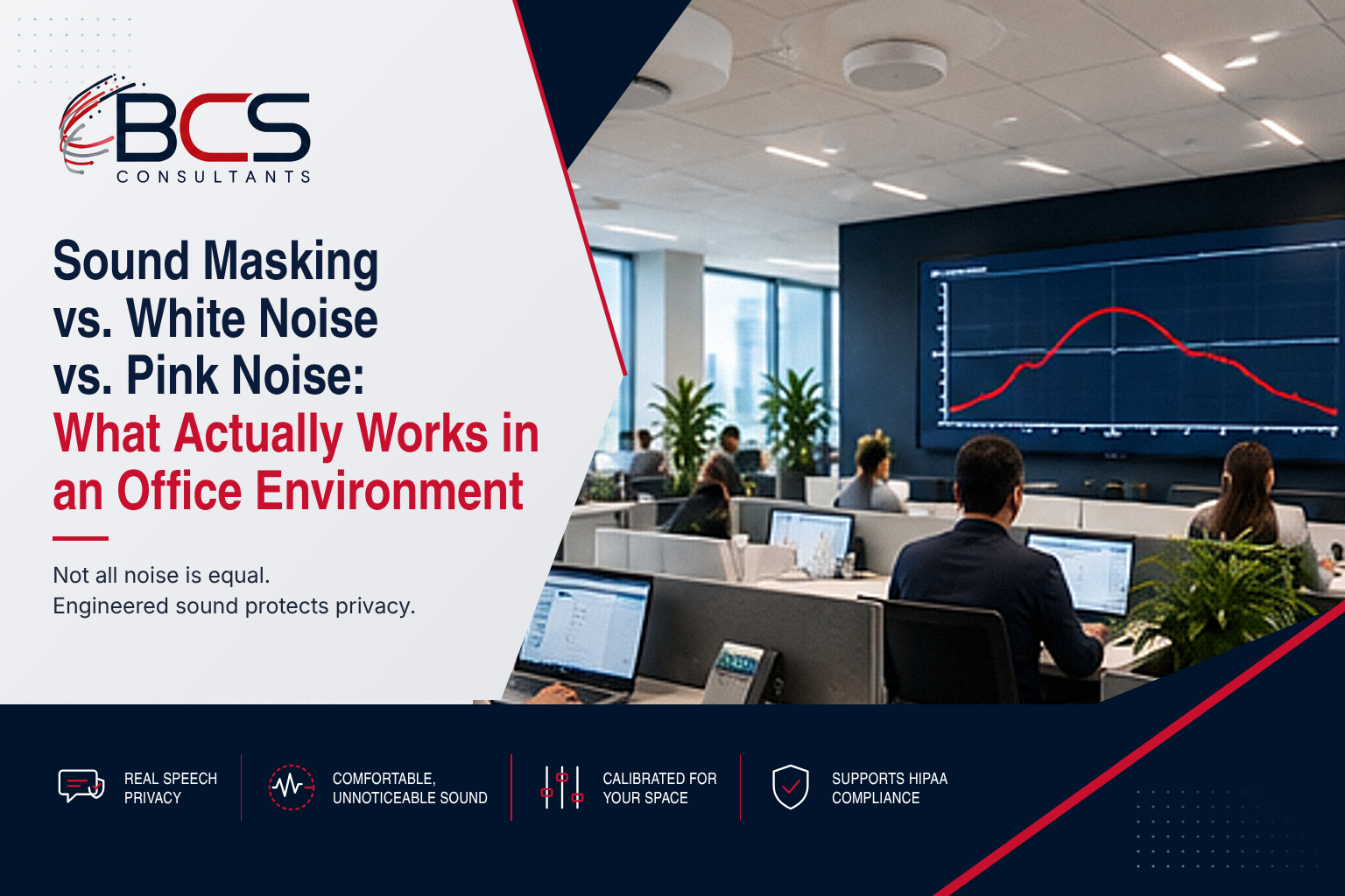 Sound Masking vs. White Noise vs. Pink Noise: What Actually Works in an Office Environment