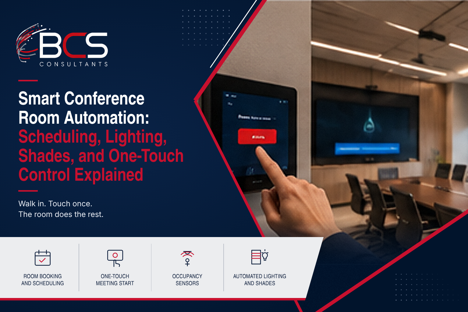 Smart Conference Room Automation: Scheduling, Lighting, Shades, and One-Touch Control Explained
