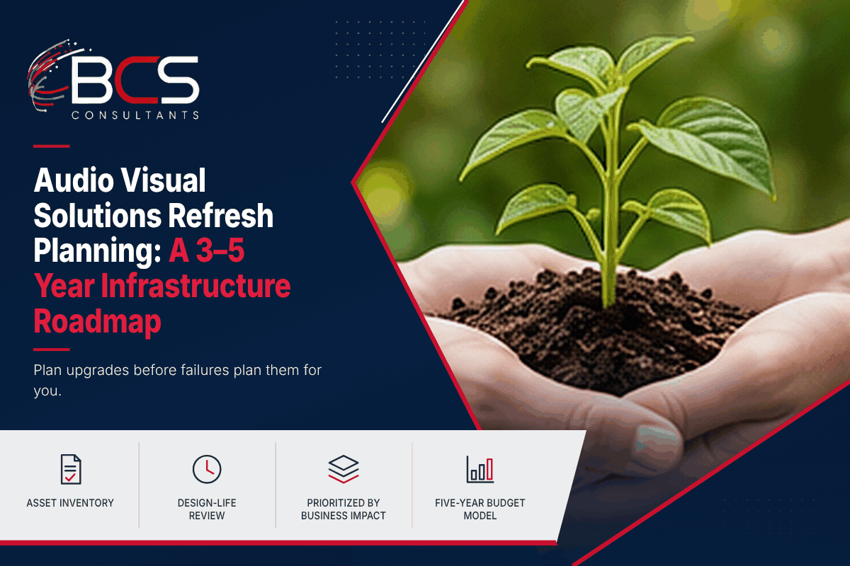 Audio Visual Solutions Refresh Planning: A 3–5 Year Infrastructure Roadmap